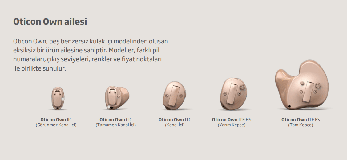 OWN KANAL İÇİ İŞİTME CİHAZI 