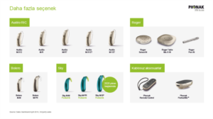 Phonak Sky M SP